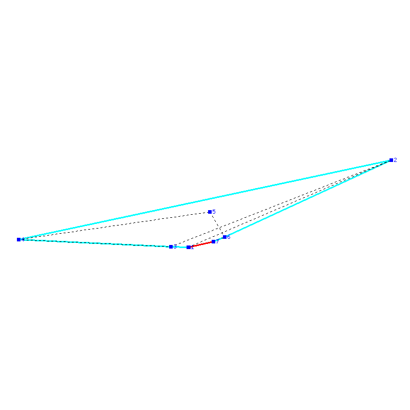 Flugauswertung